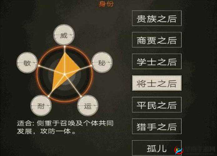 不朽之旅重生选商贾，商贾职业特色全解析