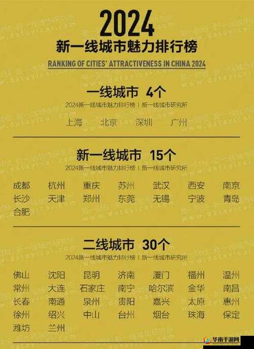 日本一线二线三线的区别和联系及其对城市发展的影响