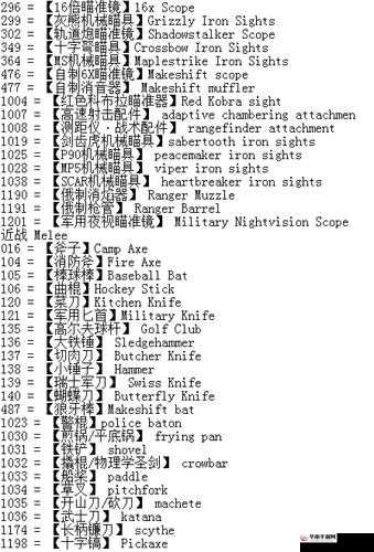 Unturned 3.X.X控制台指令大全及实用教程