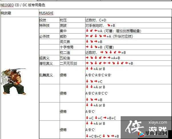 月华剑士2中的剑质系统详解：解析剑质概念与特性，探寻剑术之精髓