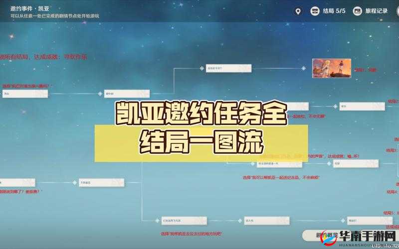 原神凯亚难题攻略助力任务完美达成