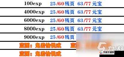 影之刃 3：江湖失意任务详解攻略