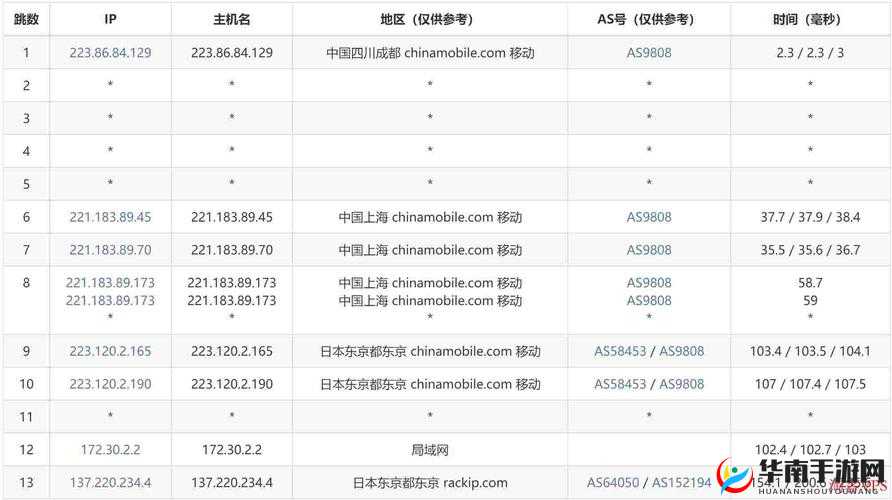 国产 VPSWINDOWS 精品：优势与特点介绍