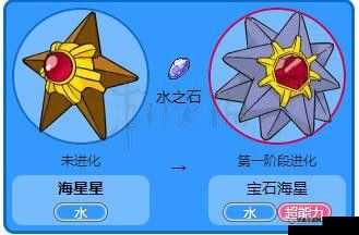 宝可梦大探险热水海星星获取途径及方法介绍