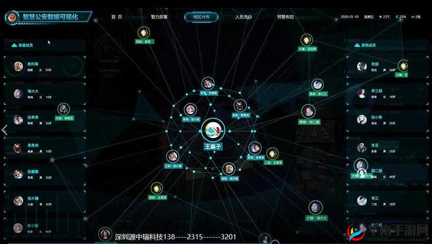 揭秘刺客契约，情报系统的深度解析