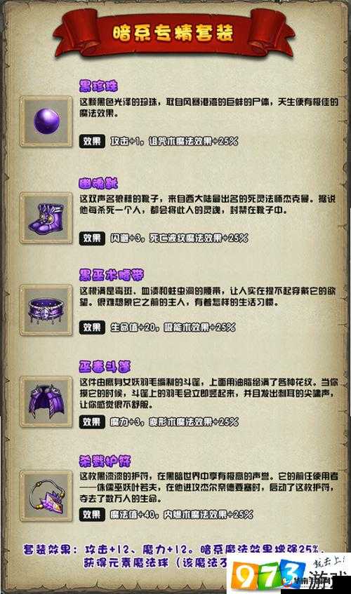 不思议迷宫,新冈布奥套装加成深度剖析