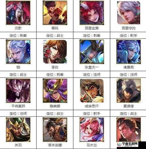 王者荣耀18888英雄购买建议，买什么英雄才最划算在资源管理中的重要性及策略