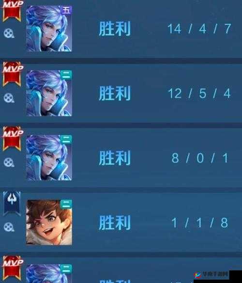 王者荣耀S7上分英雄解析,1V2诸葛强势上榜的策略与价值