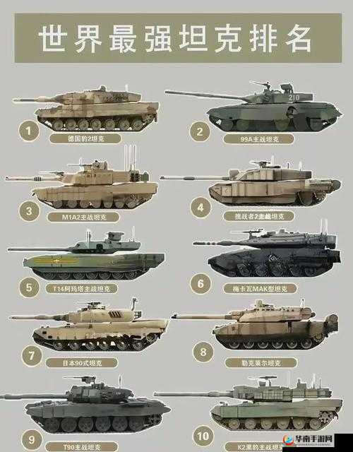 自由之战坦克英雄大比拼，谁才是最强坦克？
