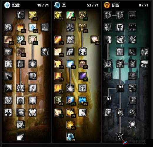 圣洁力量的觉醒，神鬼传奇中的牧师职业深度解析