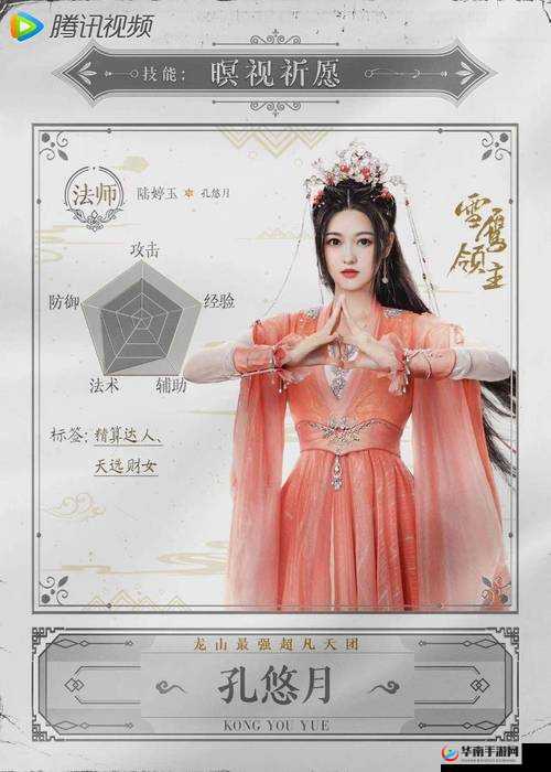 雪鹰领主人物介绍，女主宰乾合娘娘在资源管理中的重要性及策略