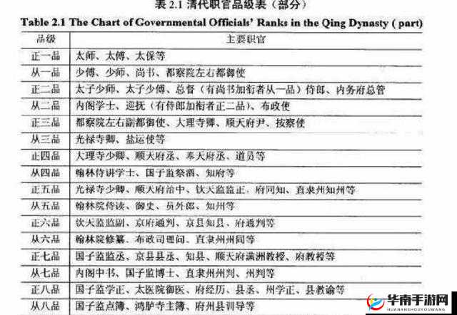 日本一品和二品的区别评测