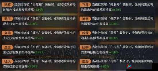 重返部落技能系统玩法功能详解