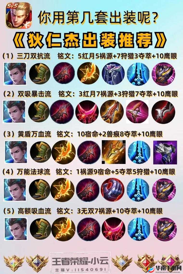 王者荣耀狄仁杰,重做铭文推荐与高能射手来袭