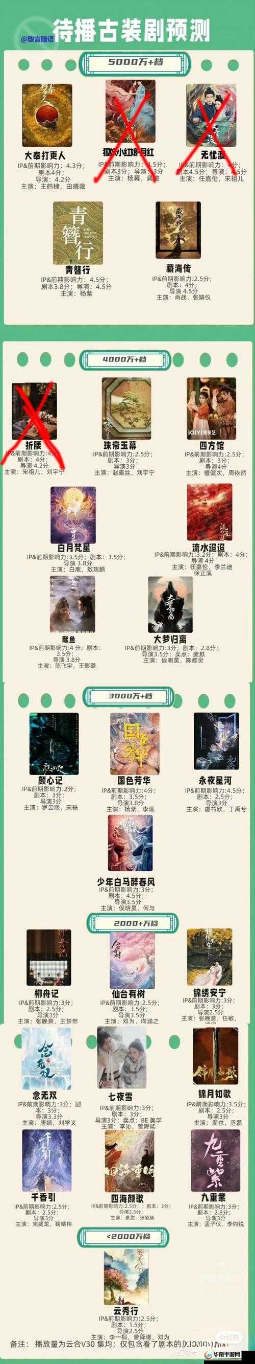 51cg 吃瓜爆料永利 2024：内部消息与未来发展走向揭秘