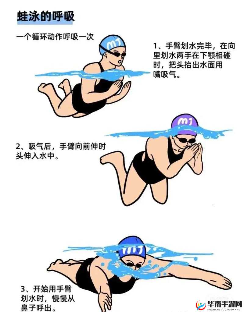 他的腰往下沉：揭示身体姿态背后的隐秘故事