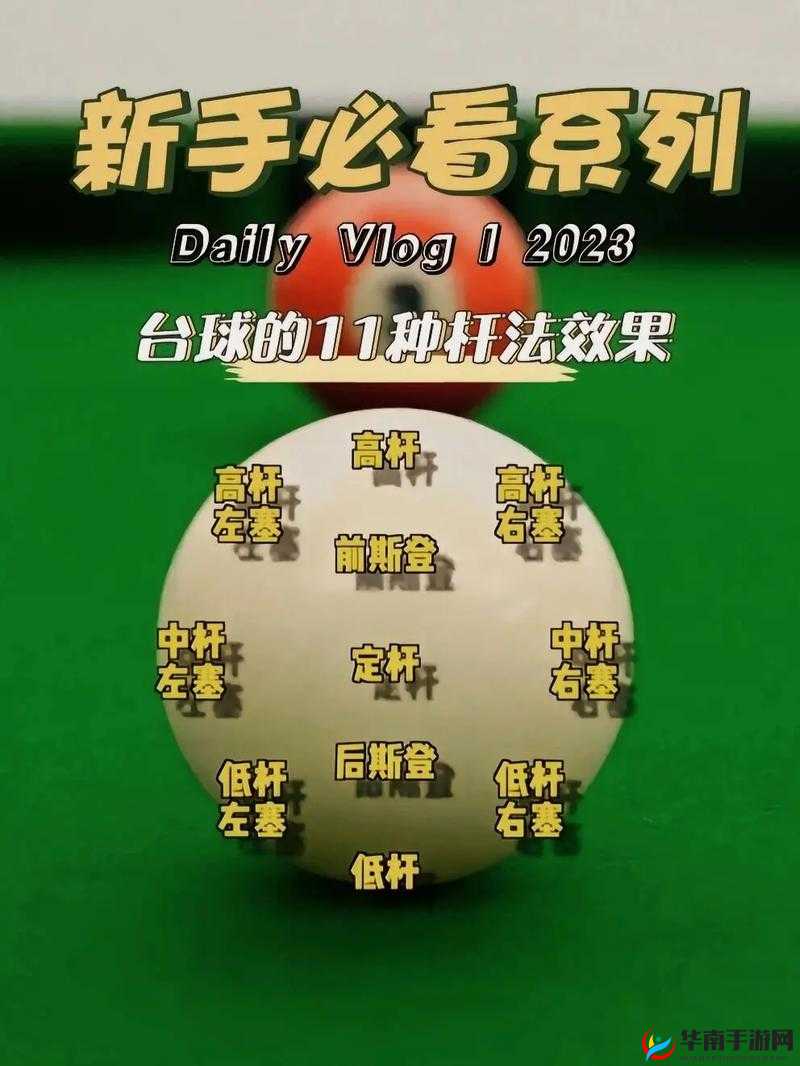 球球大作战卡点操作与正确玩法技巧分享