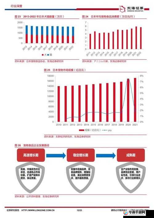 免费网站在线观看人数在：探究其背后的增长原因与趋势