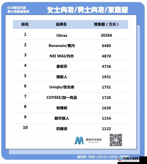 无尺码精品产品有哪些：揭晓多种优质选择