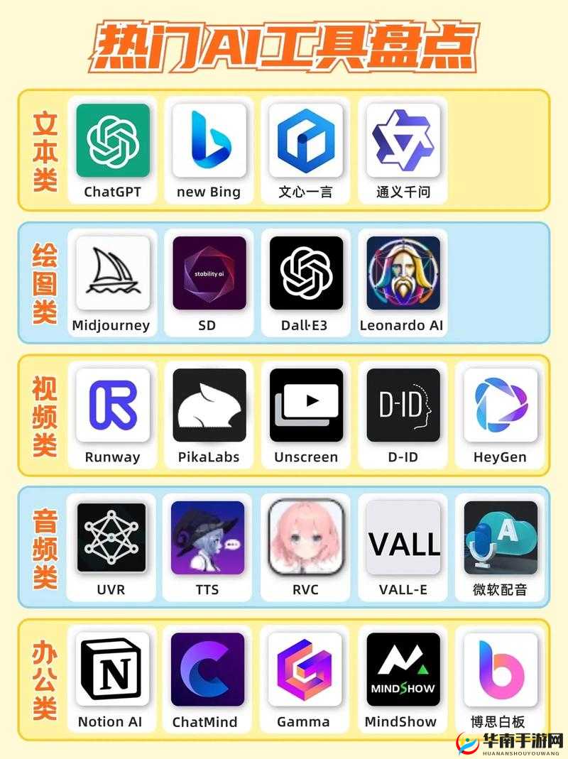 成品短视频软件大全手机版-涵盖多种类型的实用工具