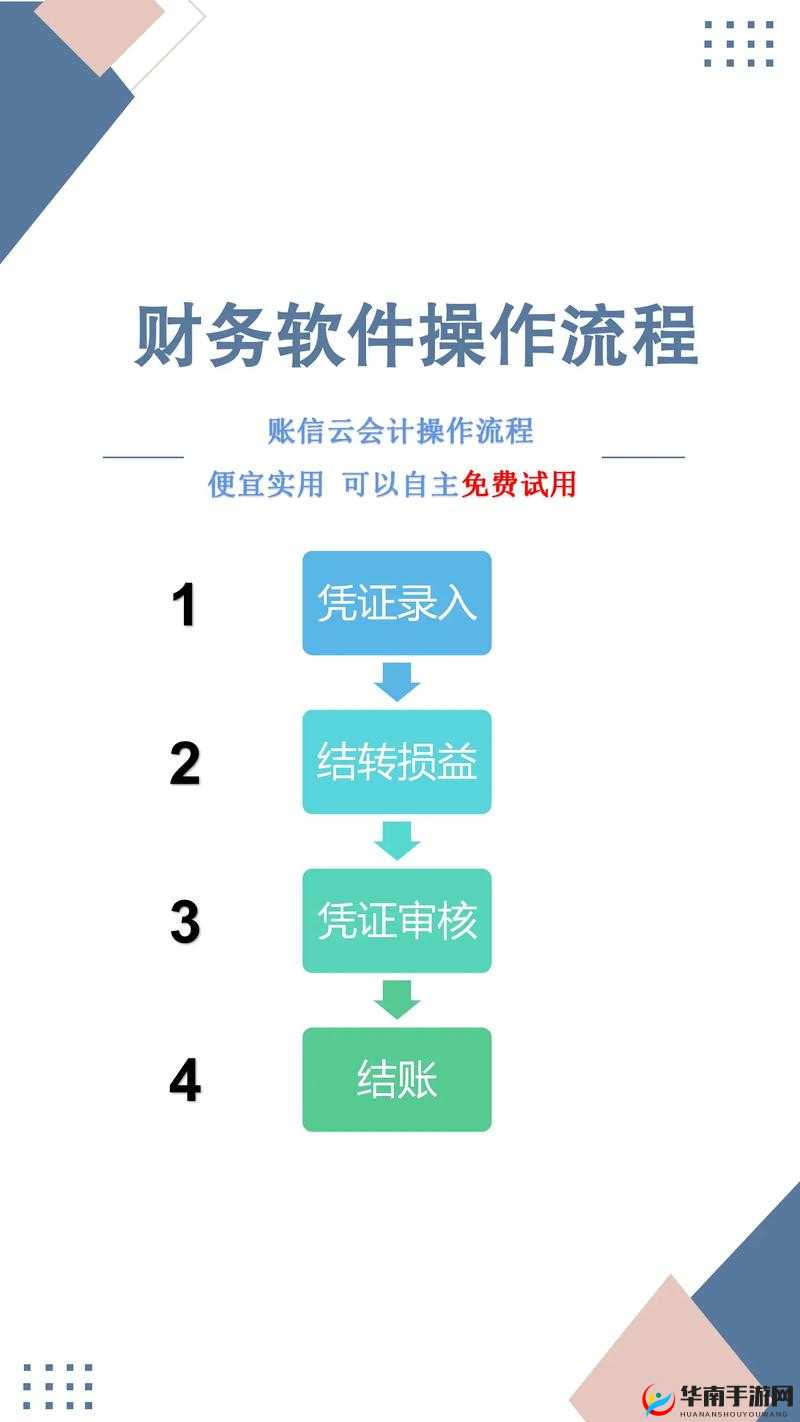 免费好用的财务软件分享:让财务管理更轻松高效