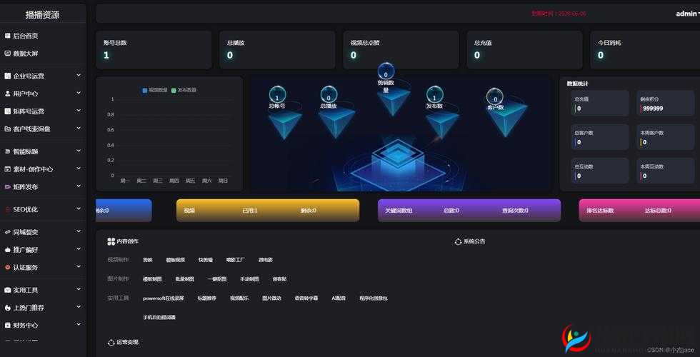完成短视频app源码的优势：开启创意娱乐新征程