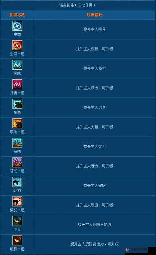 倩女幽魂灵兽技能书：深入探索其神秘力量与实战应用
