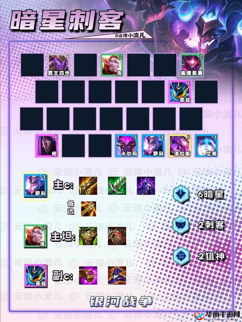 舰无虚发暗星虫族，初期阵容选择全攻略