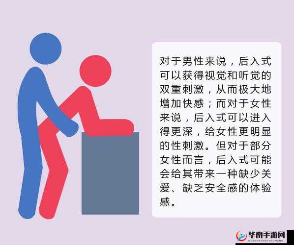 后位式是怎样的图片：深度解析不同视角下的展现