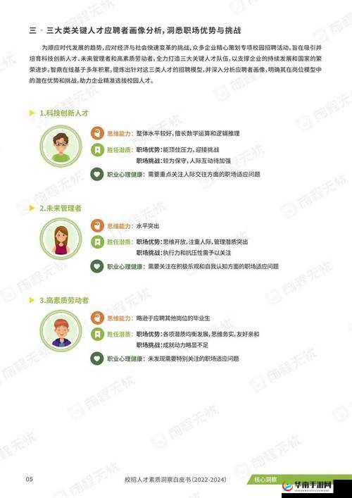 开始慢慢的迎迎合：探索人际交往中的适应策略