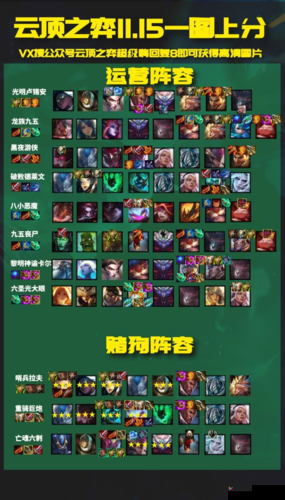 白小飞大冒险，风魔阵容搭配技巧详解