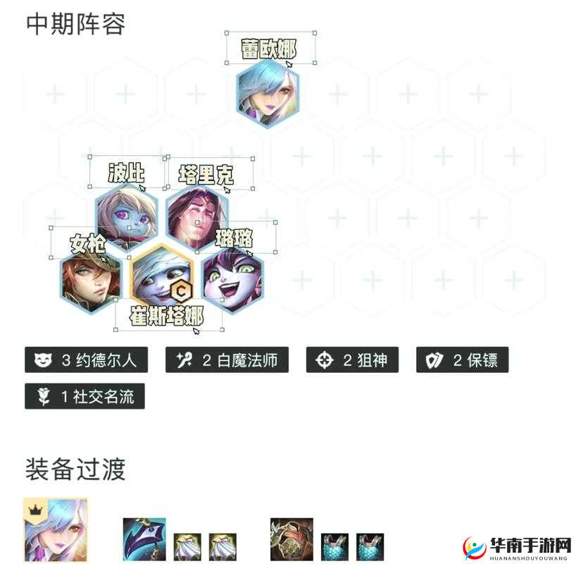英雄联盟中的战术位置与角色解析