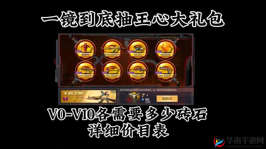 CF手游宝箱抽奖概率深度解析与王者礼包攻略