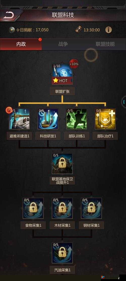 曙光破晓，深度探索公会商店的奇妙之旅