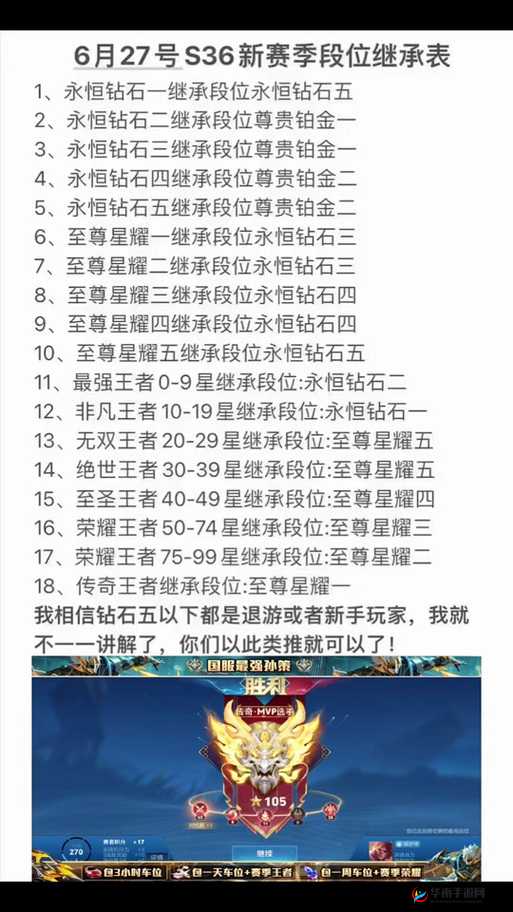 球球大作战6.4版本王者II段位升降星规则分享