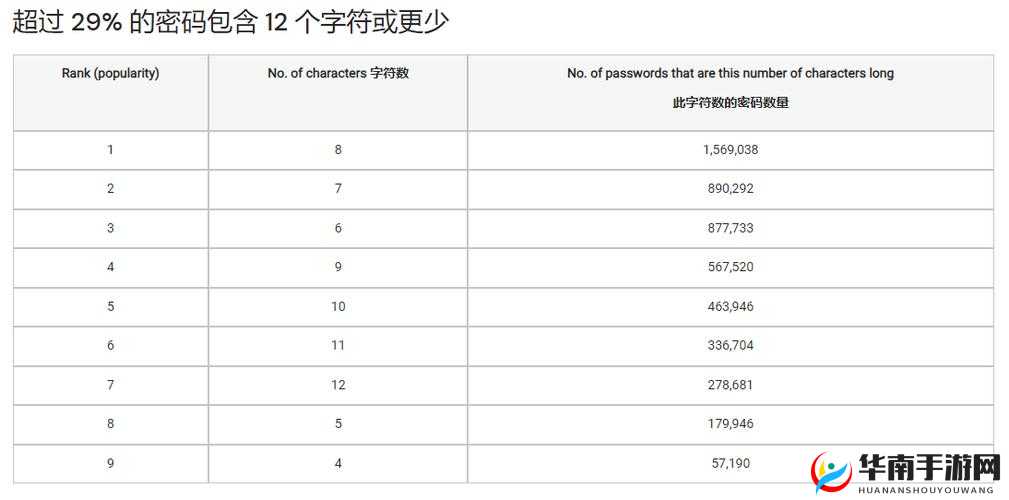 日本乱码一卡 2 卡三卡 4 精彩内容大揭秘