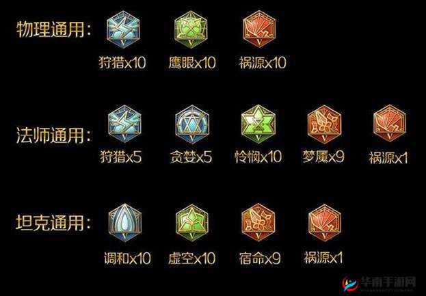 百穿铭文解析，详细探讨当前版本热门铭文属性