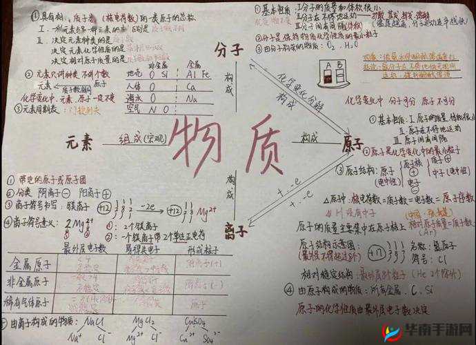 双指深入探索私密领域：探究未知的奇妙世界