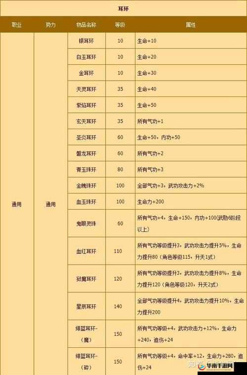 热血江湖手游物品交易系统,深度玩法解析