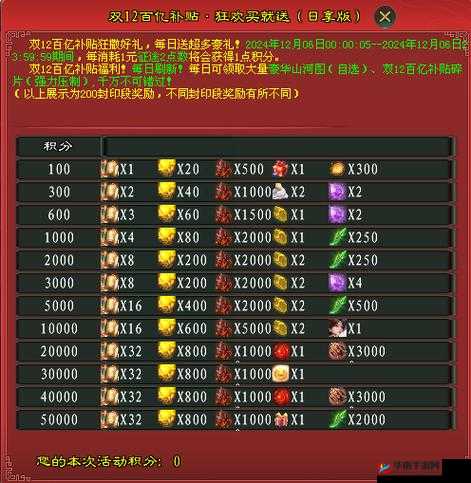 征途2手游技能升级系统具体玩法介绍