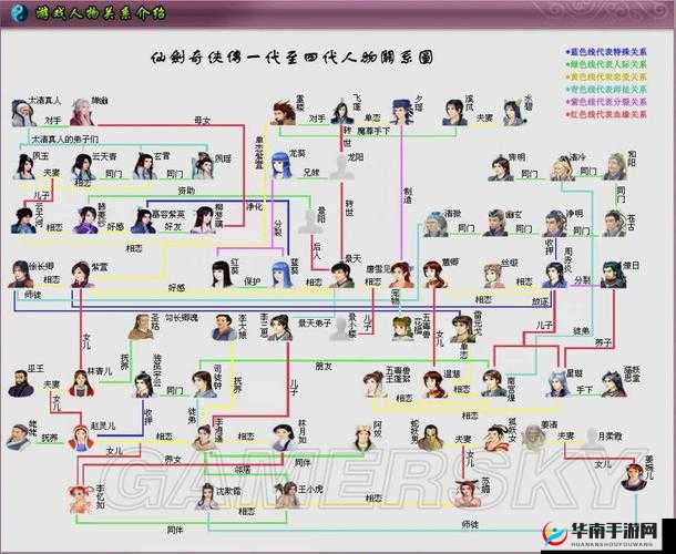 仙剑奇侠传人物介绍，欧阳世家三小姐欧阳慧