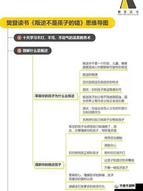 错一题下面查笔啊哈——学习中的别样规则设定