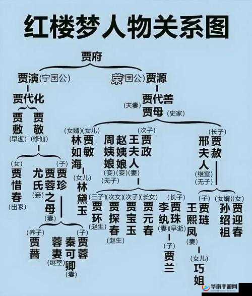 红楼梦：怡红院的秘密性事：肛交揭秘