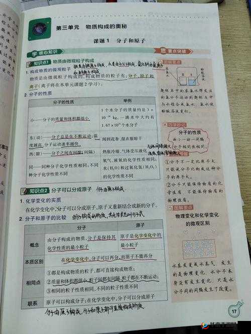 九浅一深与左三右三怎样配搭的奥秘探讨