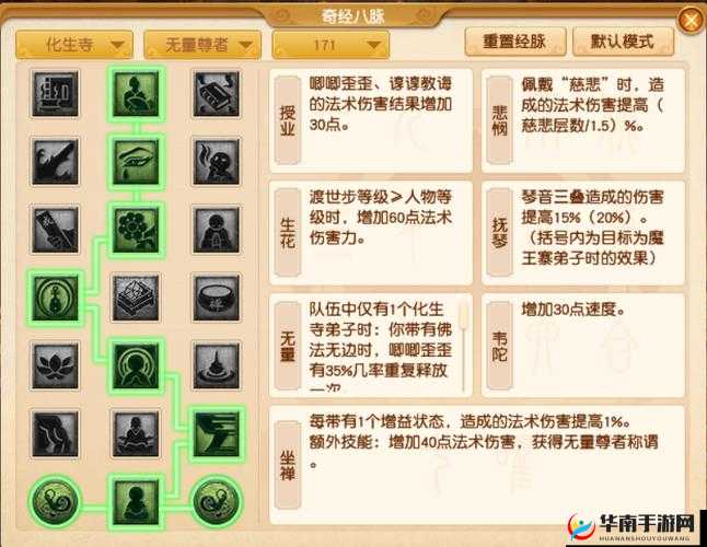 梦幻西游手游超级神猴,打书加点深度剖析