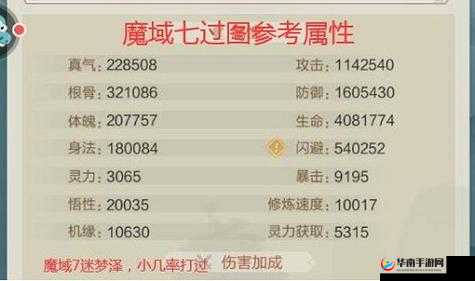 魔域手游亡灵巫师被动技能属性一览，资源管理、高效利用与最大化价值