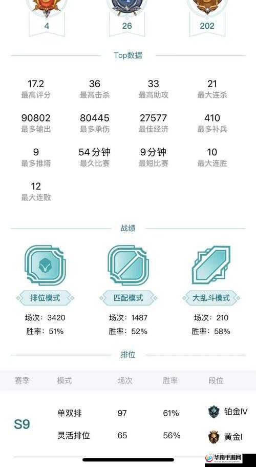 英雄联盟光速QA再现，S7新版本瑞文技能调整解析