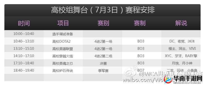WCA全球总决赛中国区预选赛 CSGO第24日战报深度解析