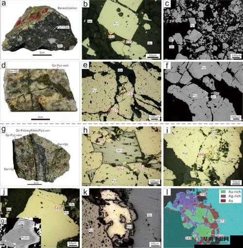 色黄 A 级：深入剖析其特征与影响的全面报告
