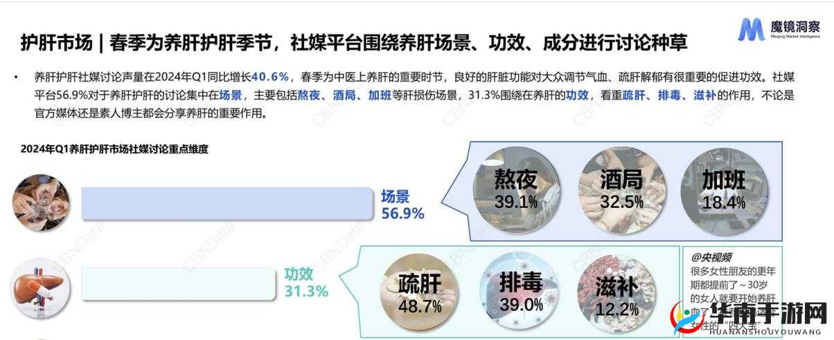 办公室强肝的播出方式与评价:深度解析及全面洞察